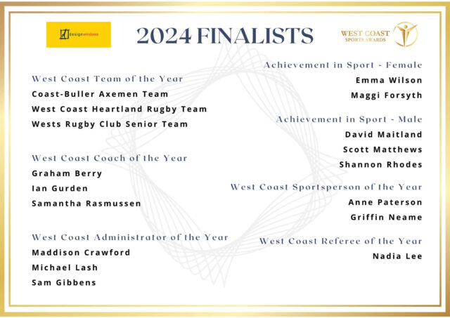 List of 2024 finalists for West Coast sports awards, including categories and nominees for team, coach, sportsman, sportswoman, sportsperson, administrator, and referee of the year.