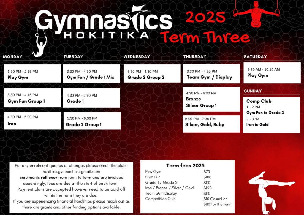 A weekly timetable for Hokitika Gymnastics 2025 Term Three shows class times, groups, and term fees. Term fees and enrolment info are listed at the bottom.