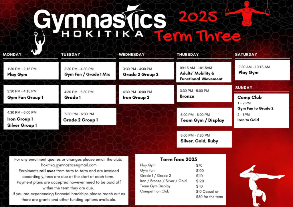 Gymnastics Hokitika 2025 Term Three timetable with class schedule by day, class levels, fees, and contact details on a red and black background.