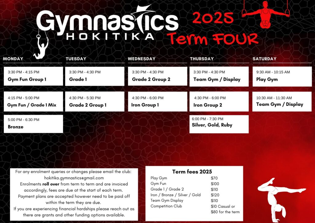 Gymnastics Hokitika 2025 Term Four schedule showing class times, grades, and term fees on a red and black themed background with gymnastics silhouettes.